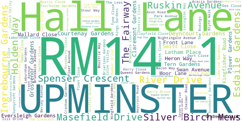 A word cloud for the RM14 1 postcode